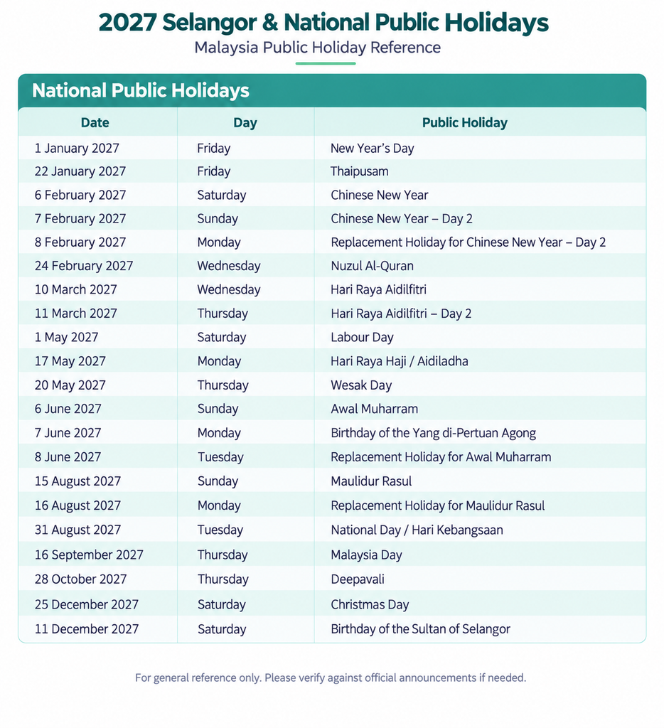 Selangor, Malaysia public holiday year 2027
